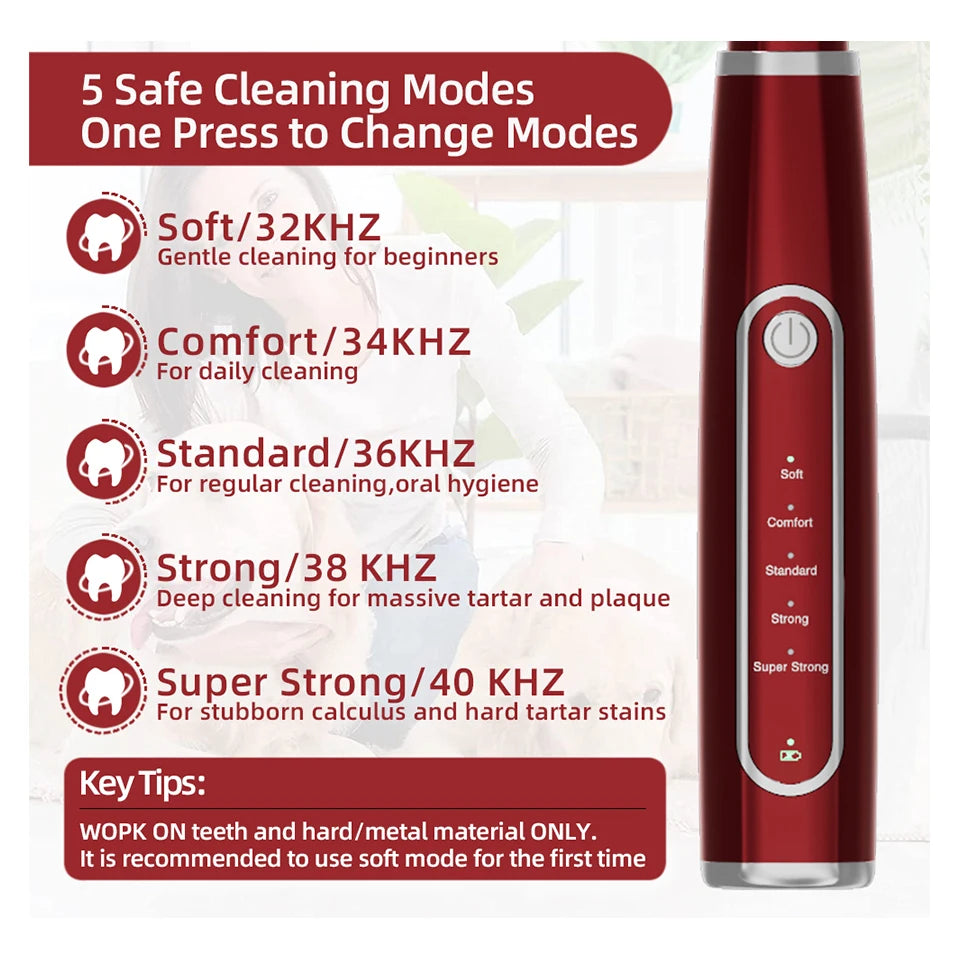 Dog Teeth Cleaning Kit