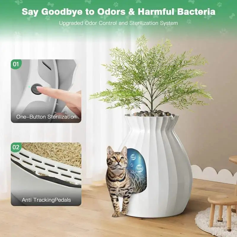 Smart Enclosed Cat Litter Box