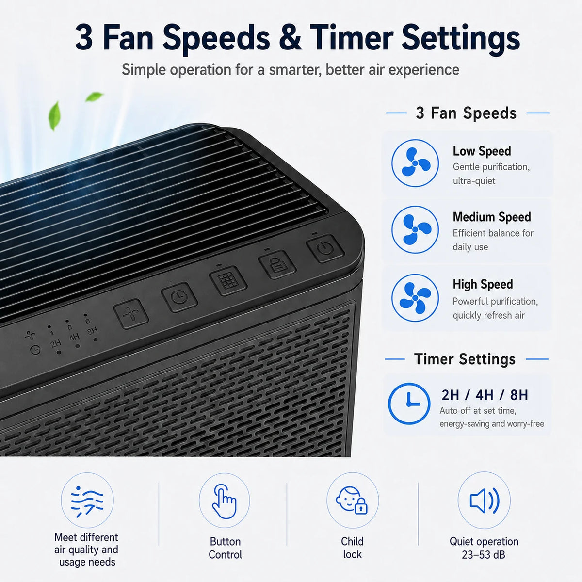 Pet Odor Eliminator Air Purifier